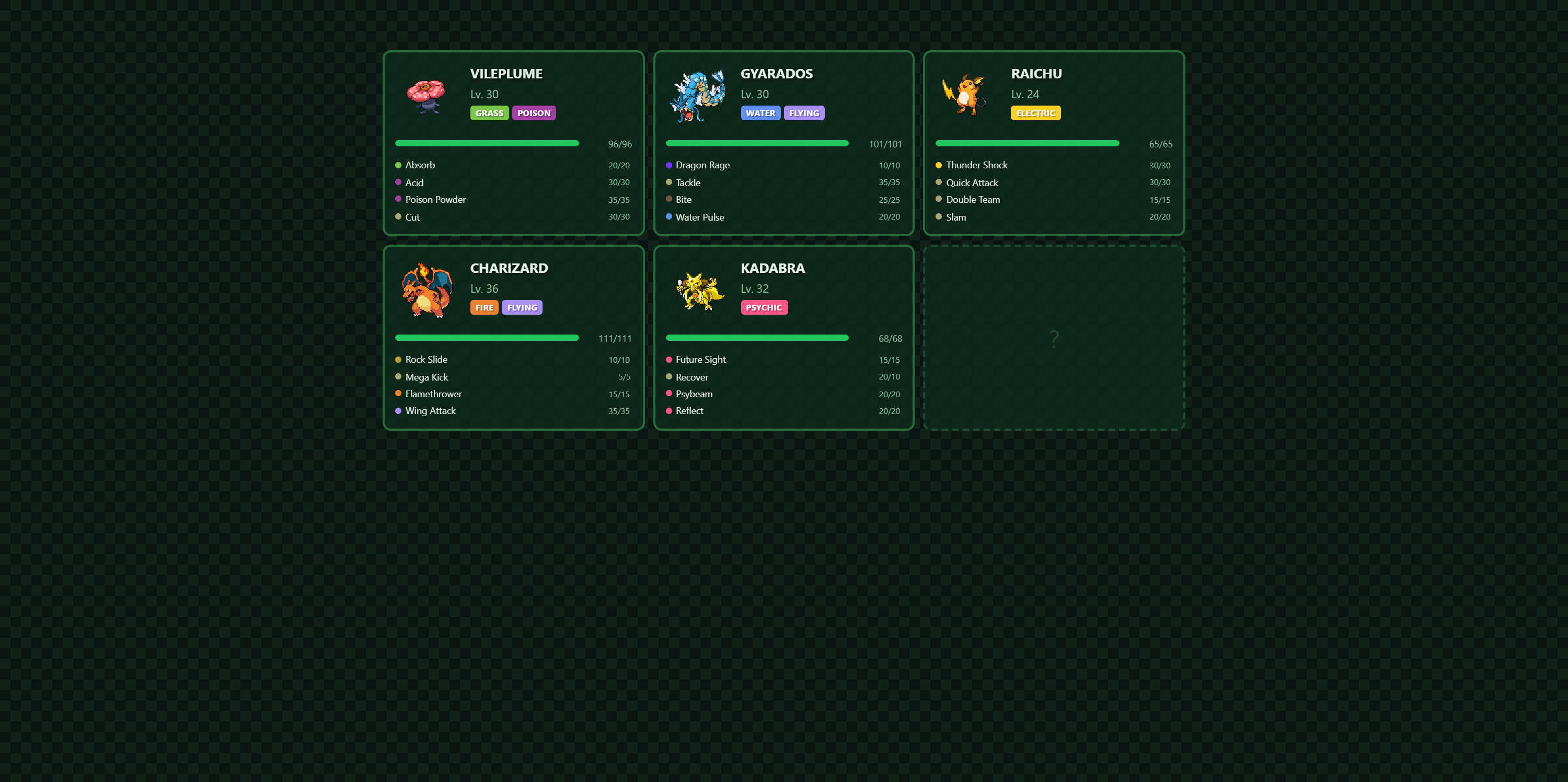 Team Stats overlay showing full party grid